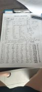 调理康复案例45
